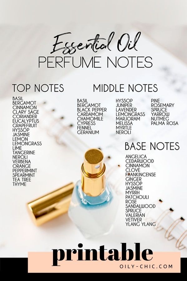 Use this essential oil perfume notes chart to make an incredible homemade perfume!