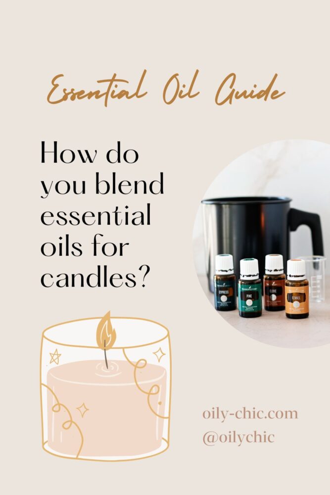 Candle Essential Oil Blends Chart – Oily Chic
