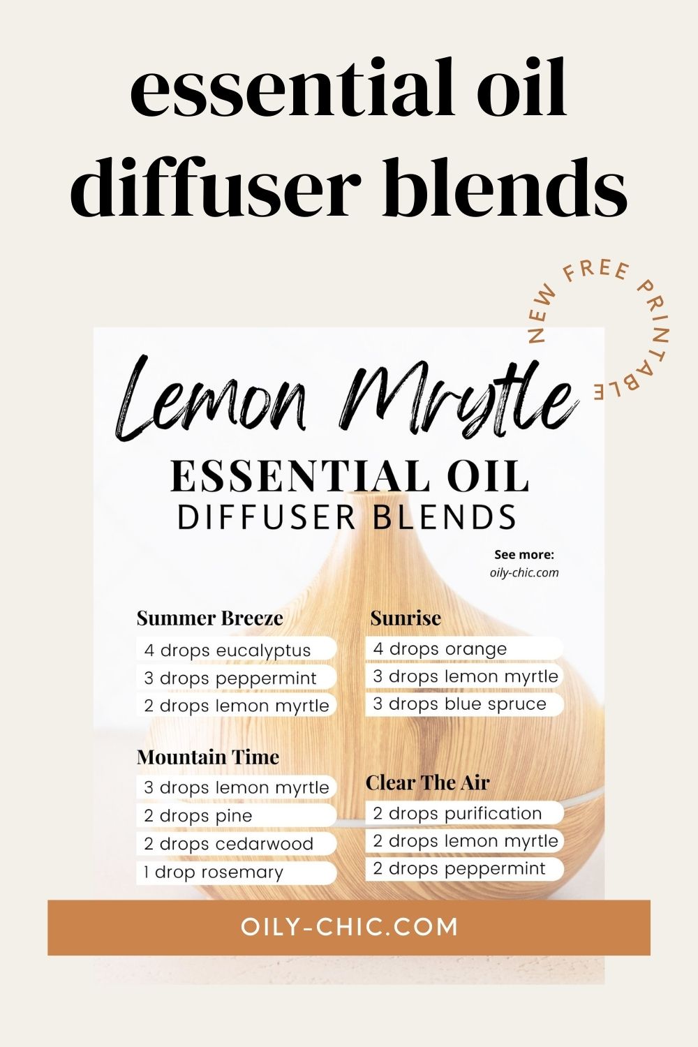 Lemon Essential Oil Diffuser Blends Chart
